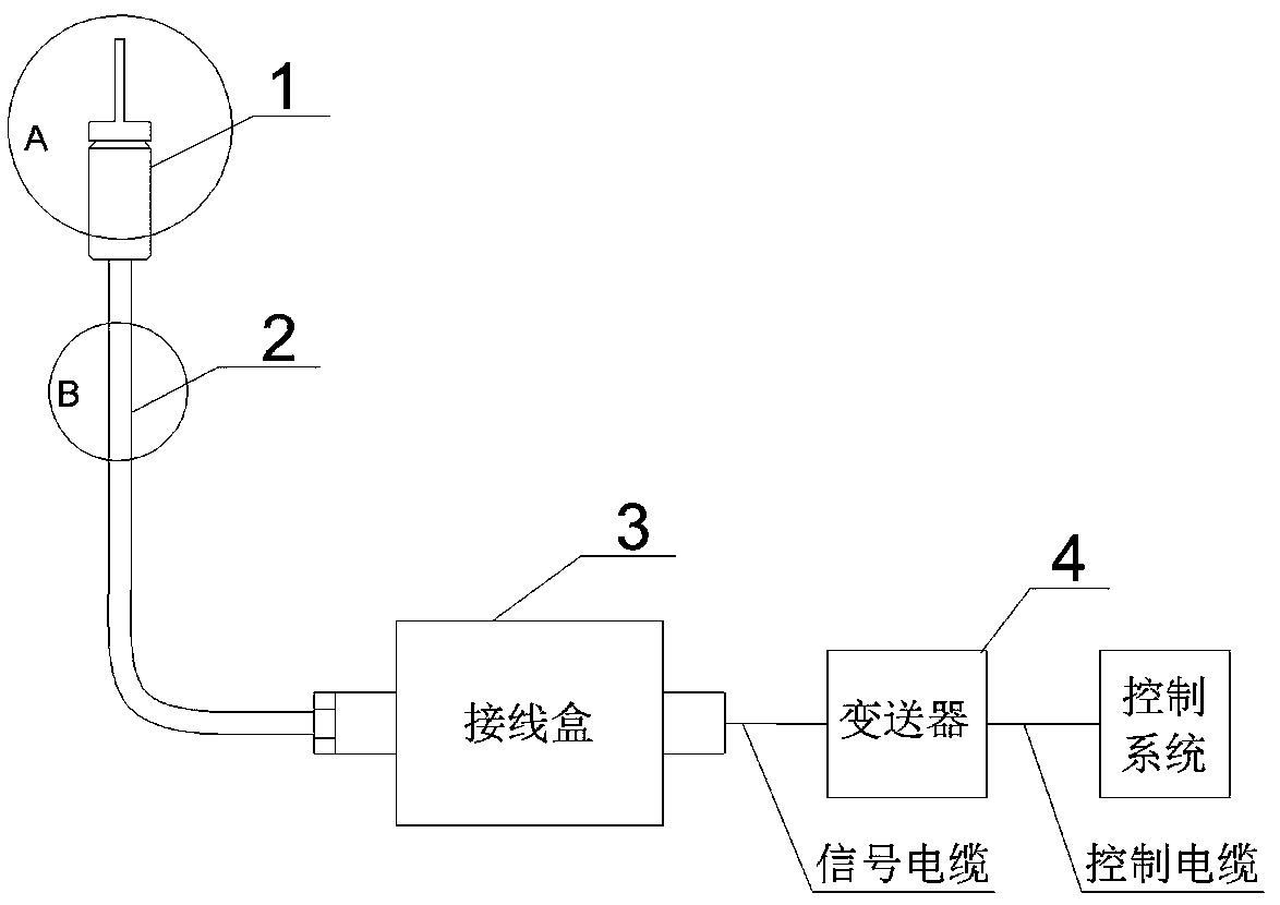 Special-purposed ion flame detector for torch