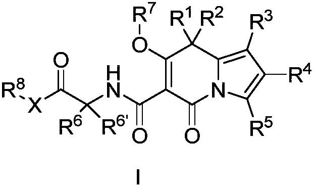 Indolizine derivatives and application thereof in medicines