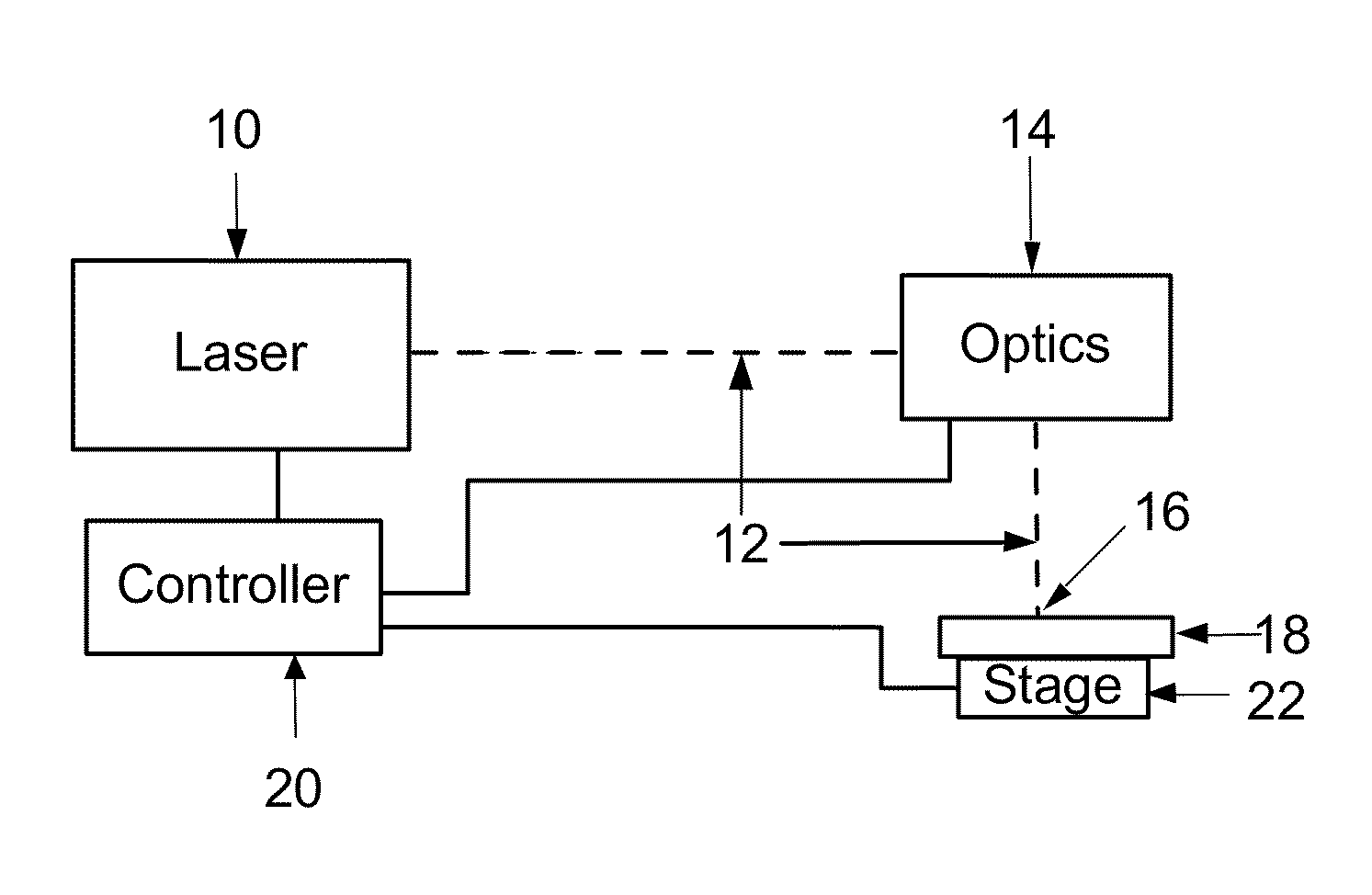 Method and apparatus for reliably laser marking articles