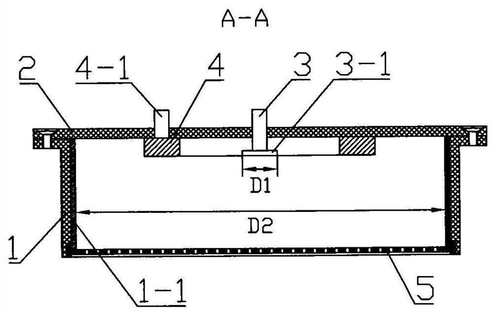 The ring electrode improves the radon exhalation rate measuring instrument  <sup>218</sup> Measuring cavity and method for po collection efficiency