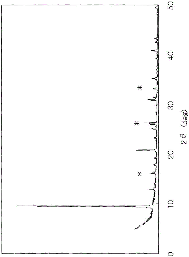 Inorganic porous support-zeolite membrane complex, method for producing same and separation method using same