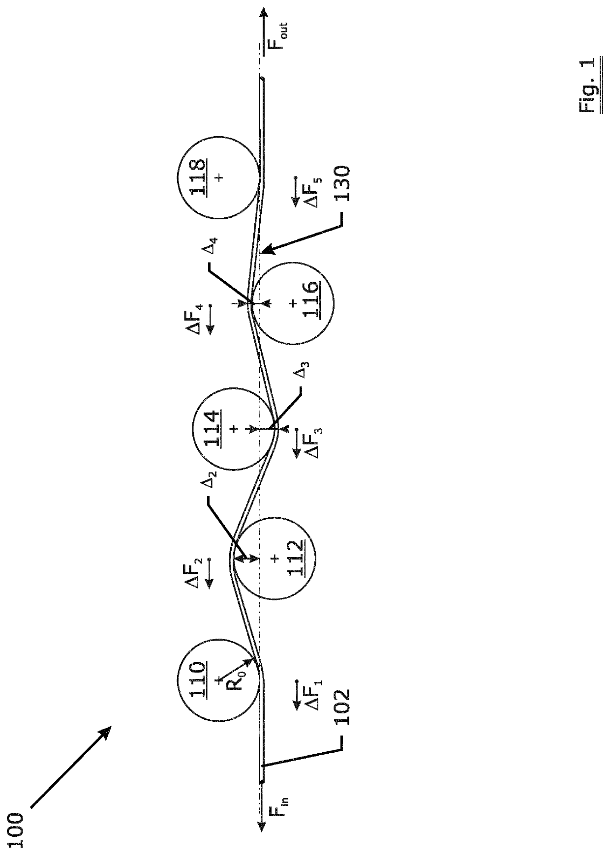 Apparatus and methods using the apparatus for treating metal wire