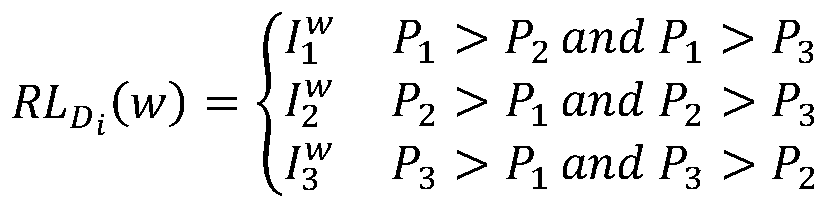 Method for detecting driver risk level based on comprehensive model