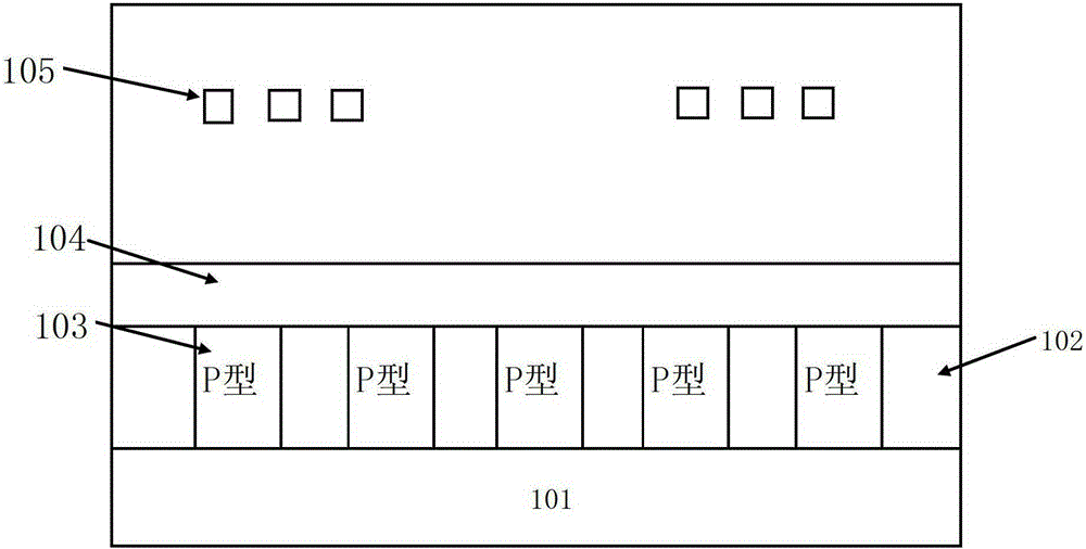 inductance