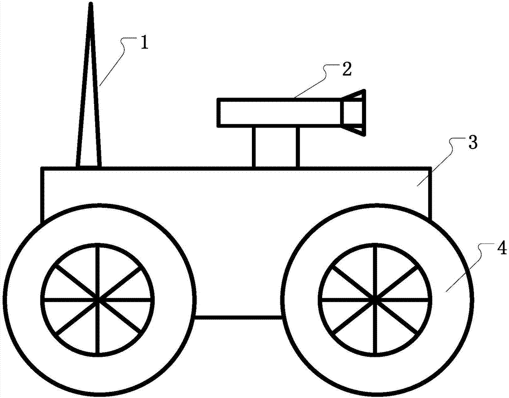 Searching and rescue robot system moving control method based on multi-intelligent-agent theory