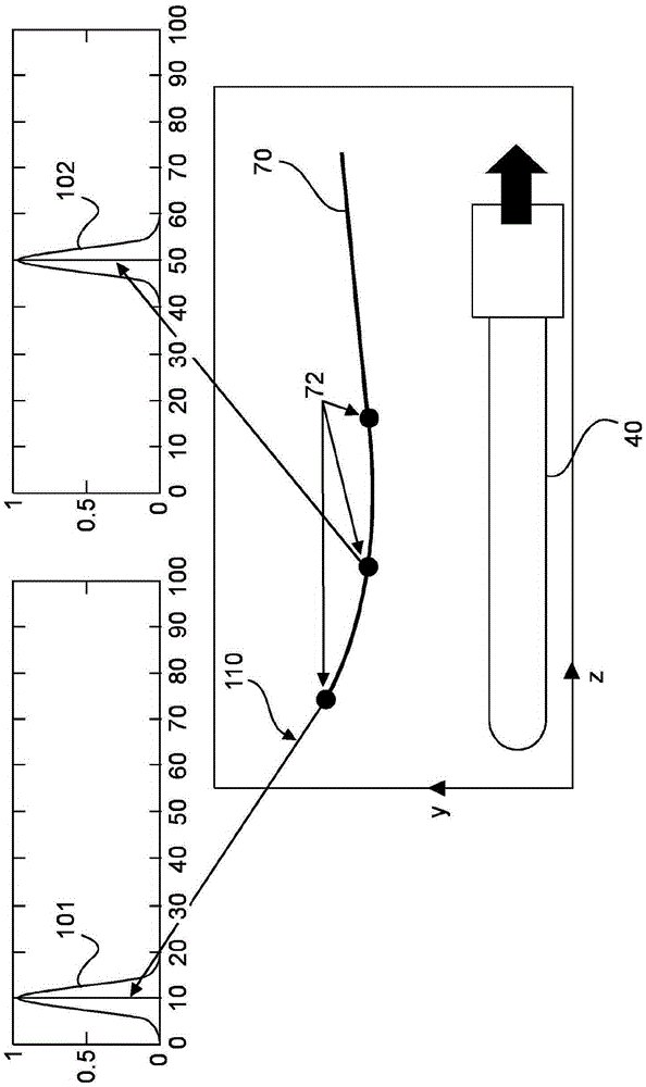 Method and system for localizing body structures