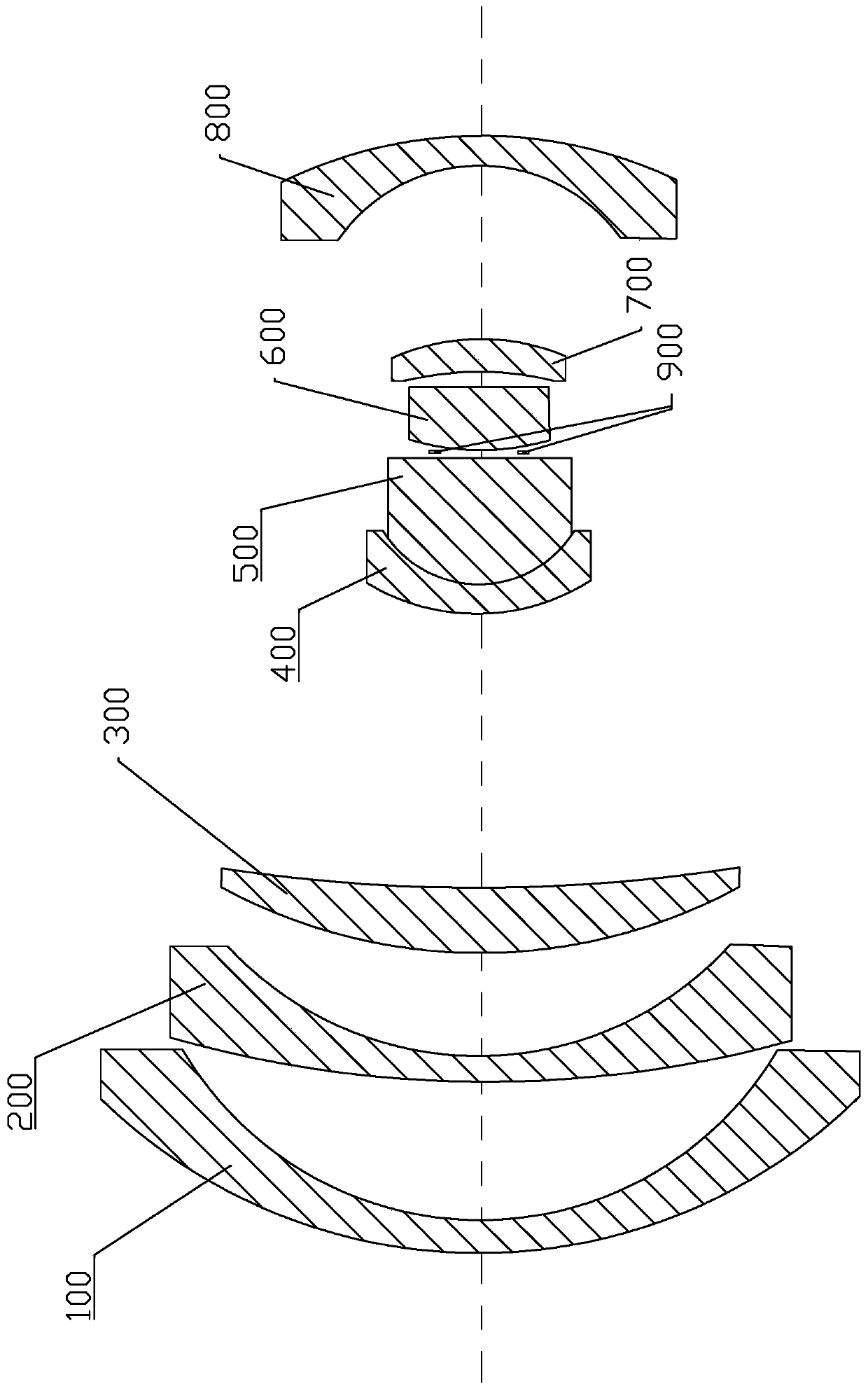 Optical system of color camera for digital aerial mapping