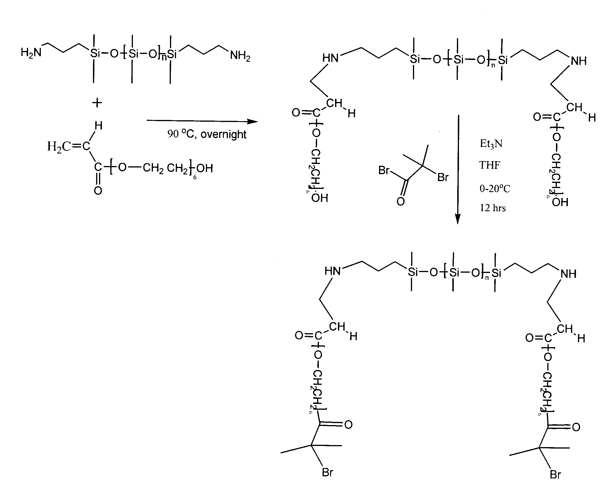 Zwitterionic/amphiphilic pentablock copolymers and coatings therefrom