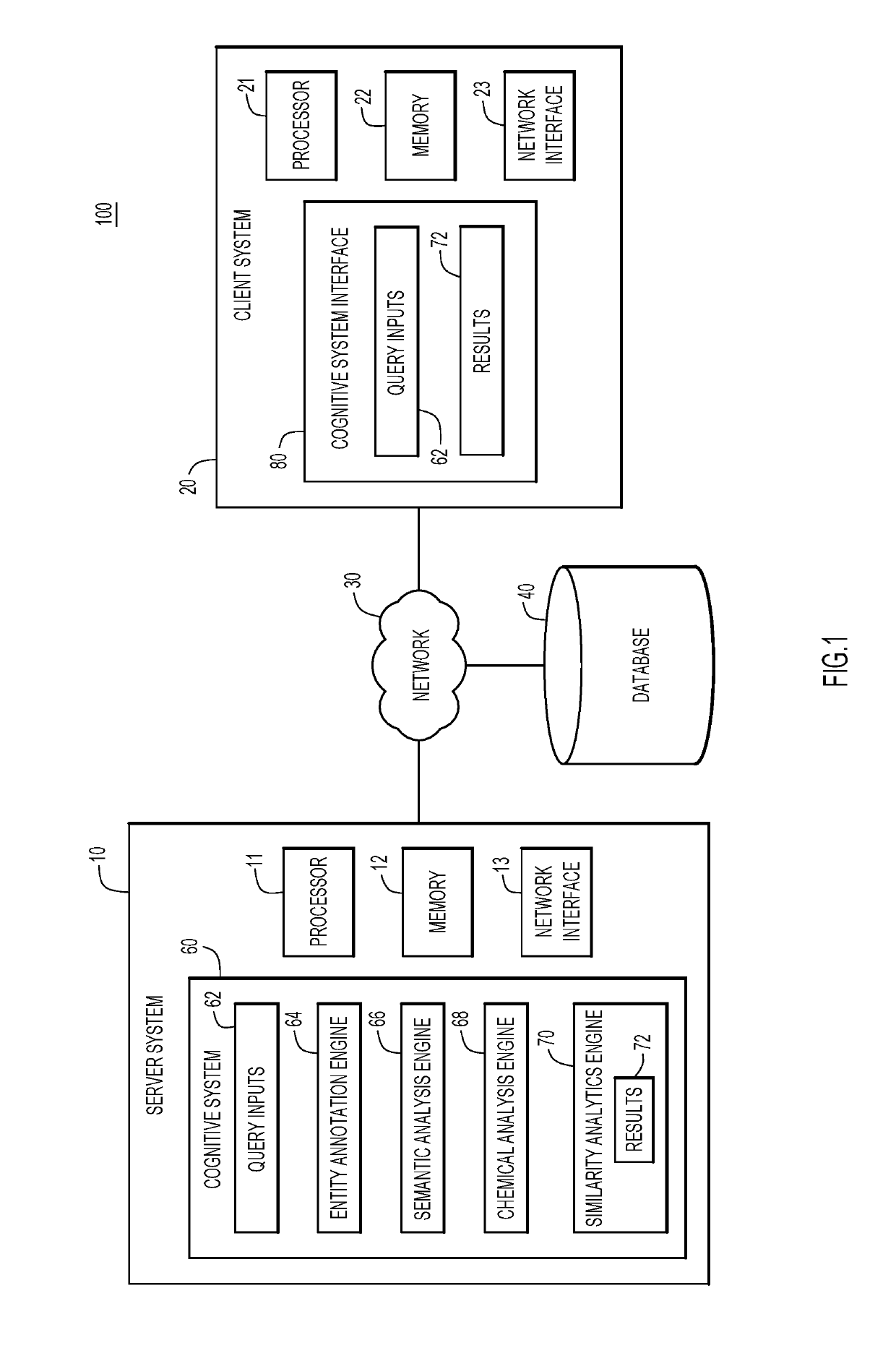 Combining chemical structure data with unstructured data for predictive analytics in a cognitive system