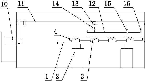 Bar loading auxiliary equipment