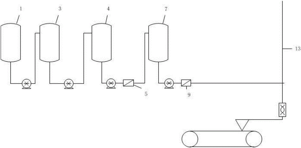 Cellulose triacetate film