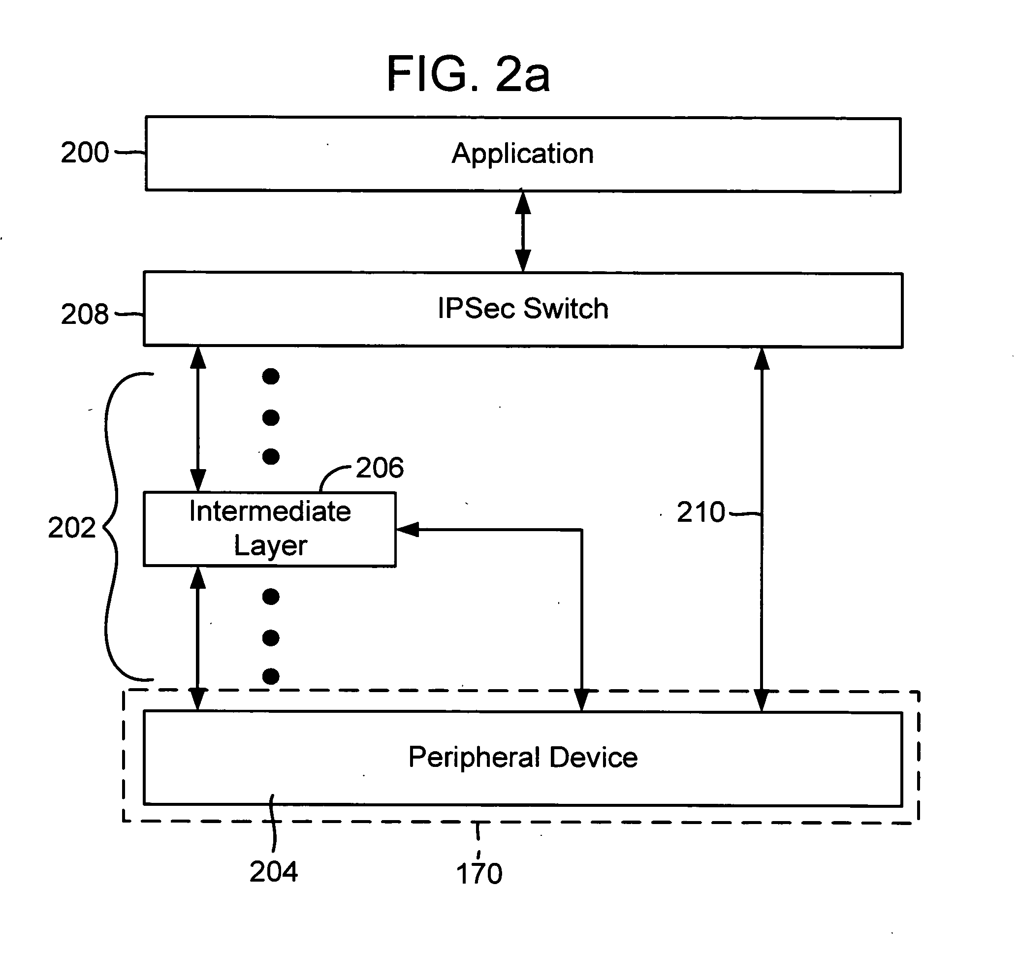 Method and apparatus for secure internet protocol (IPSEC) offloading with integrated host protocol stack management