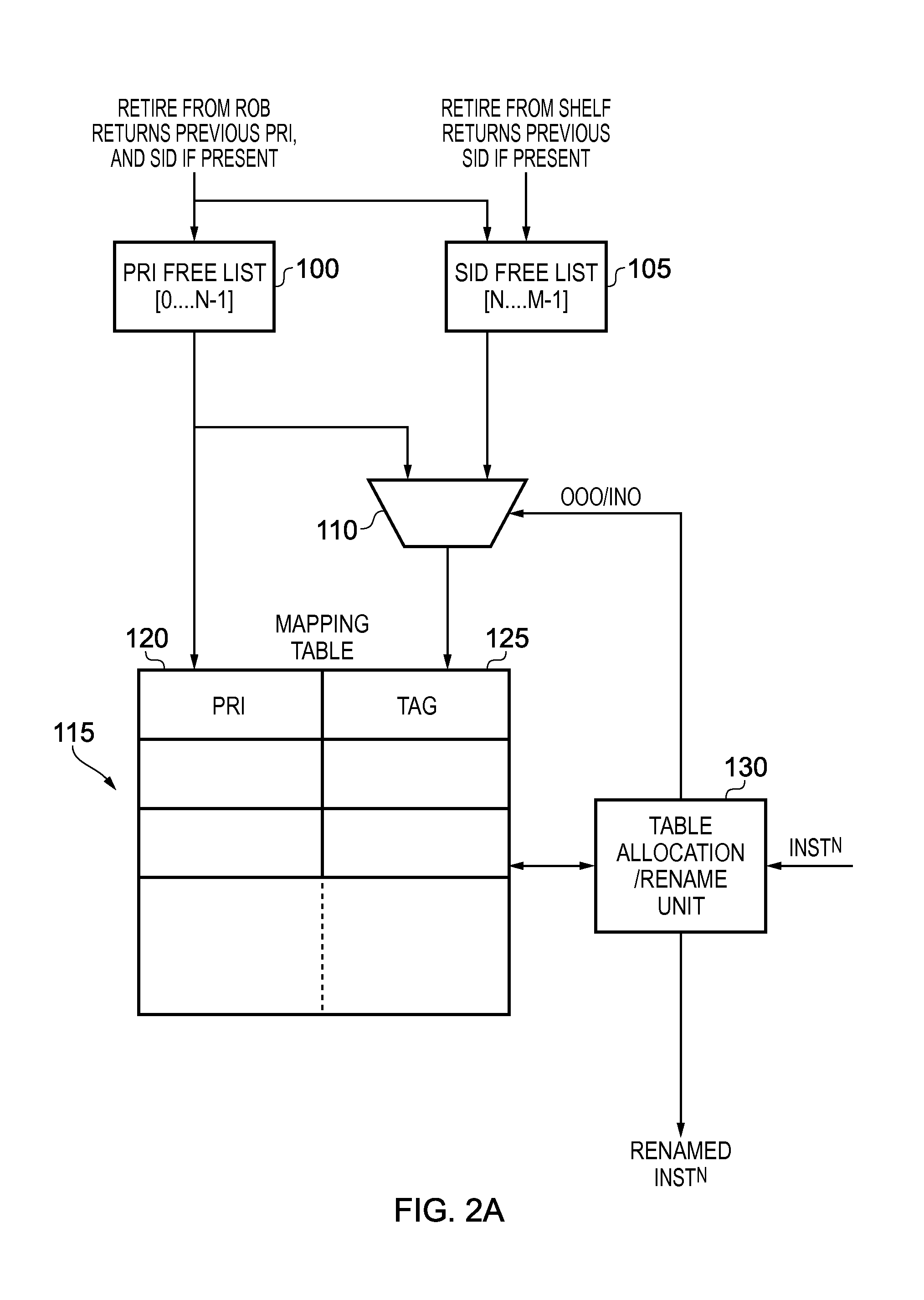 Data processing apparatus and method for executing a stream of instructions out of order with respect to original program order