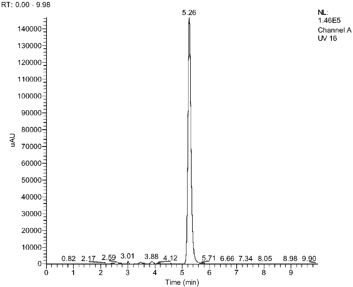 Plant growth-promoting rhizobacteria and application thereof