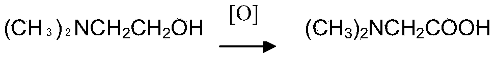 N,N-dimethylglycine hydrochloride preparation method suitable for industrial production