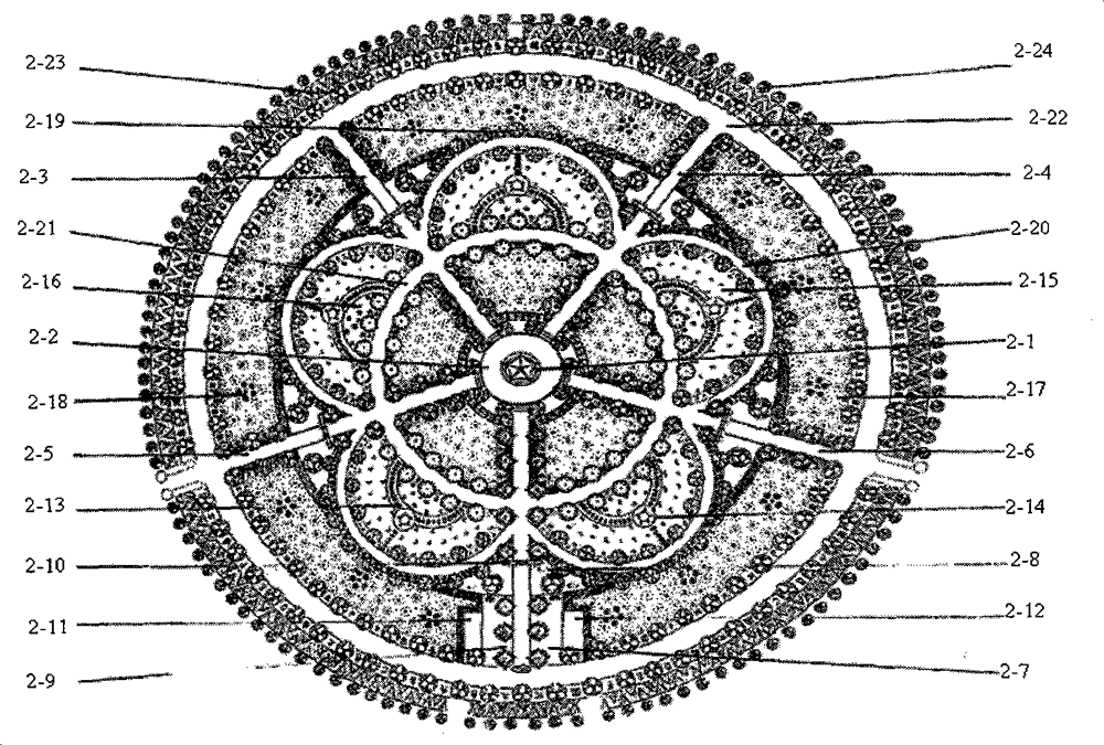 Ecological community structure layout method of healthcare gardens