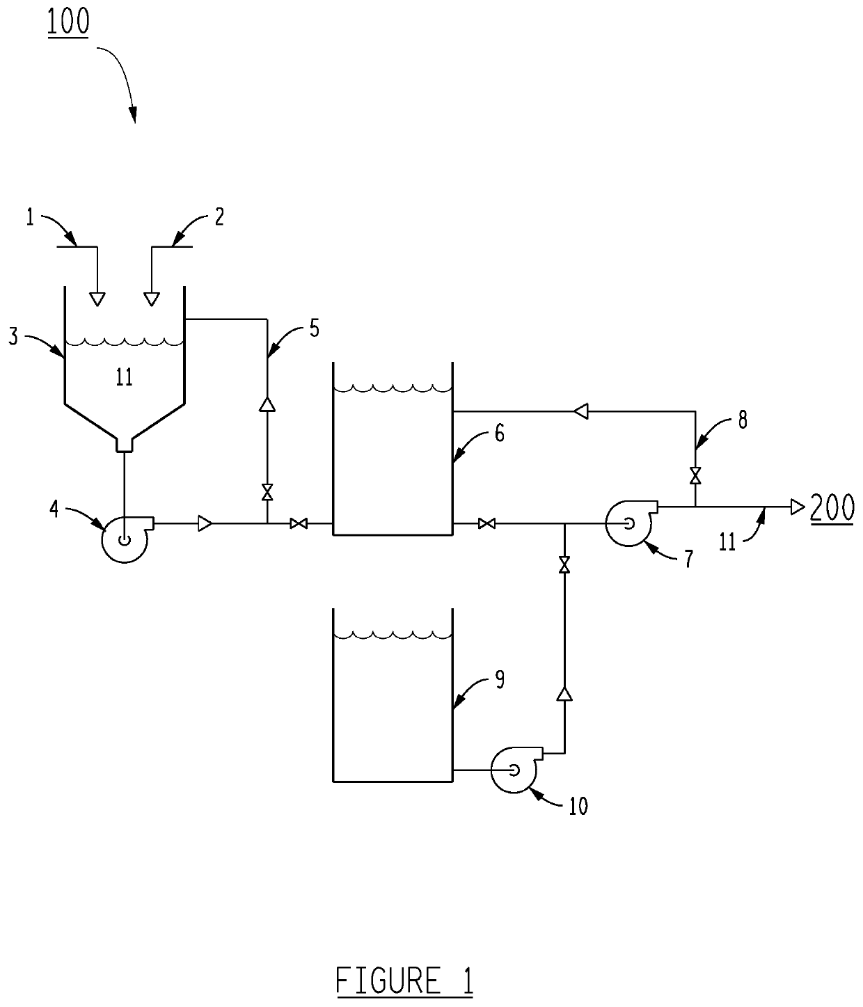 Direct injection of aqueous urea