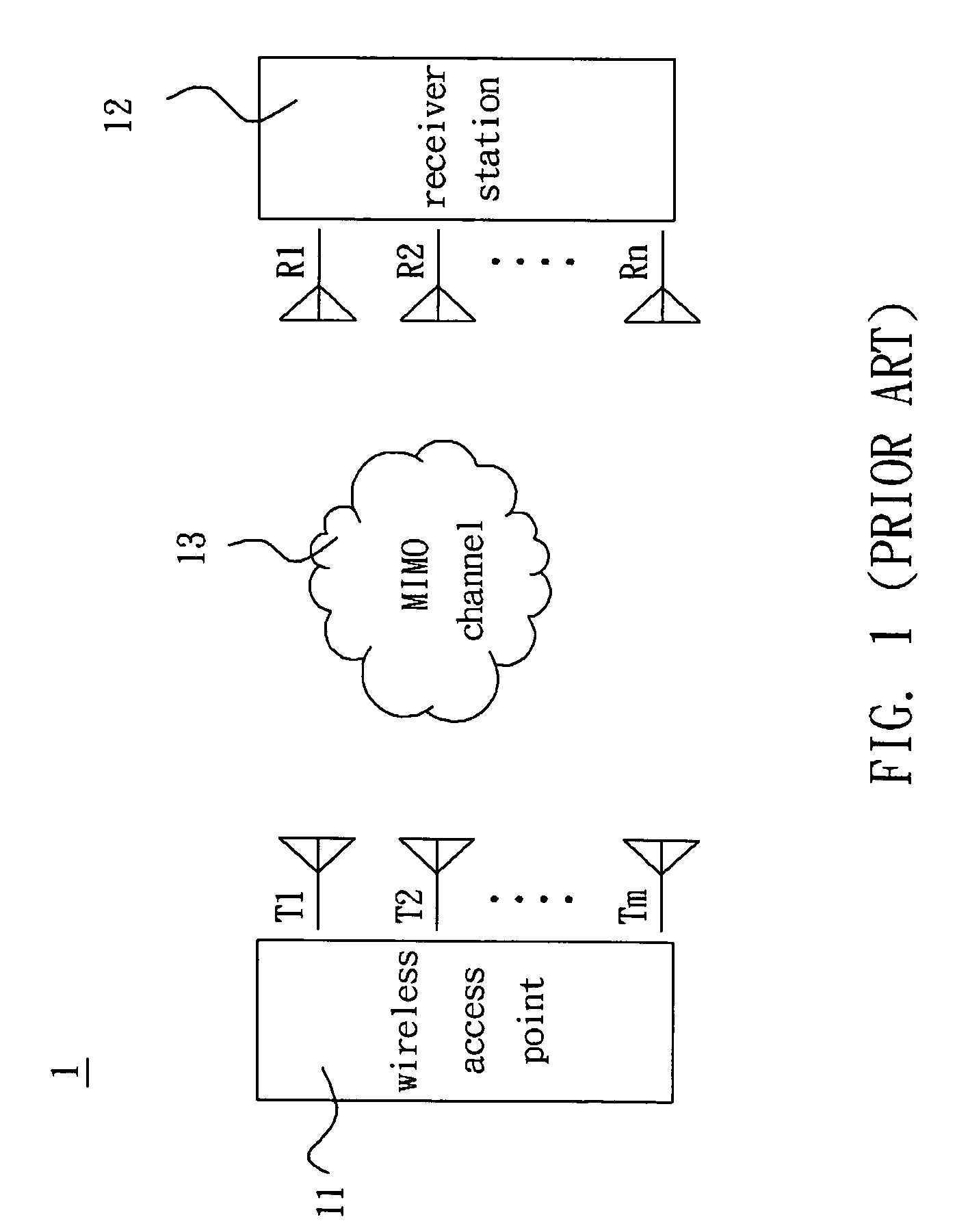 Channel emulating device