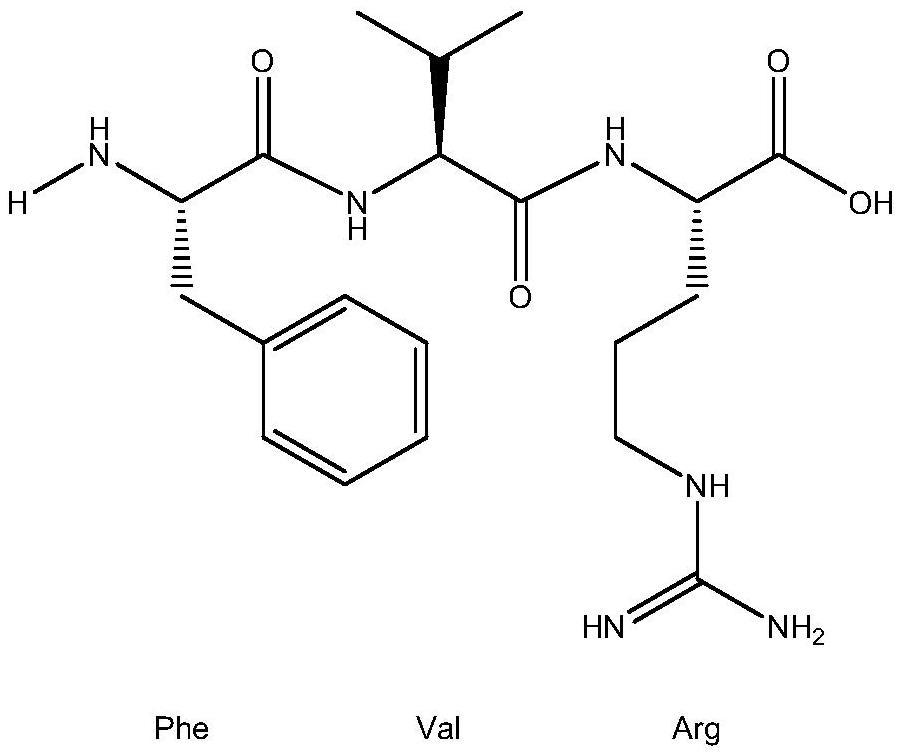 A kind of xanthine oxidase inhibitor containing phenylalanine and its application