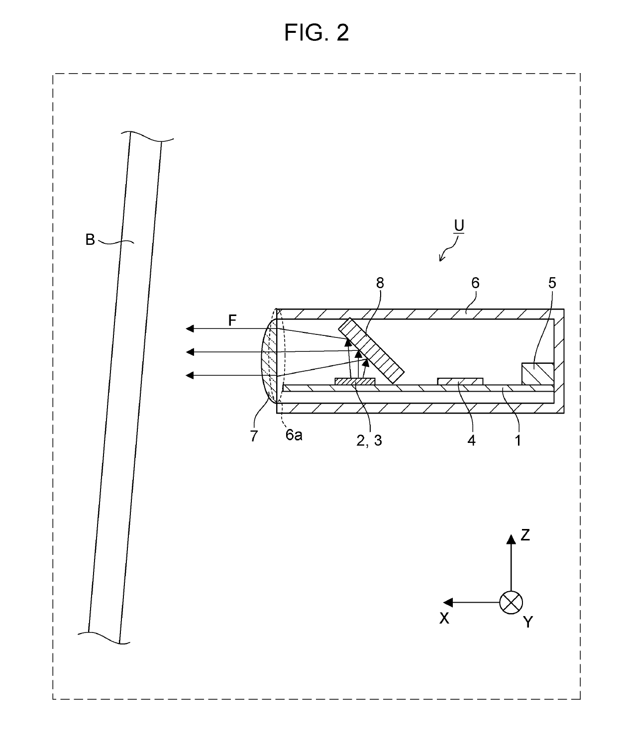 Radar device