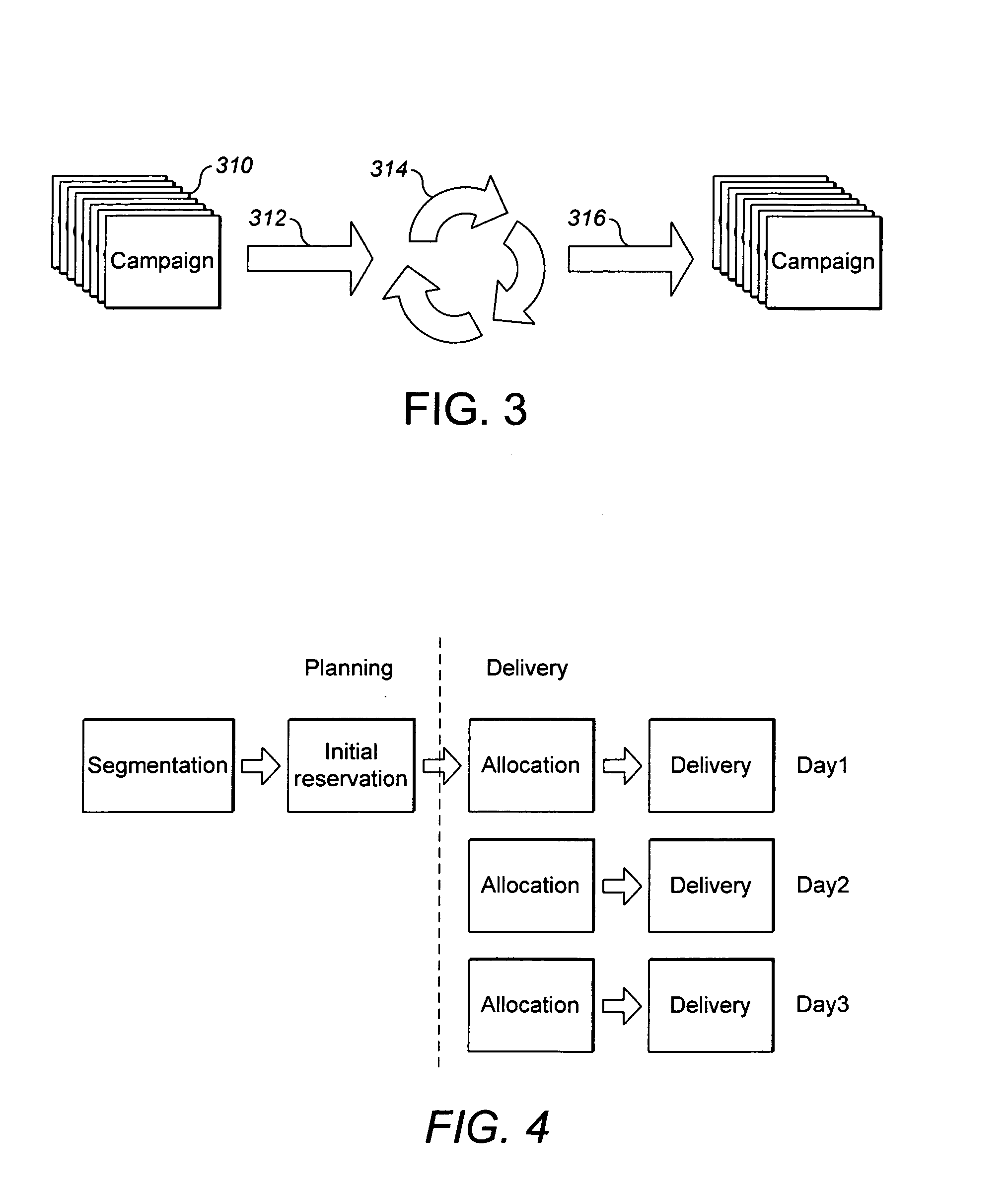 Method and a system for delivering messages