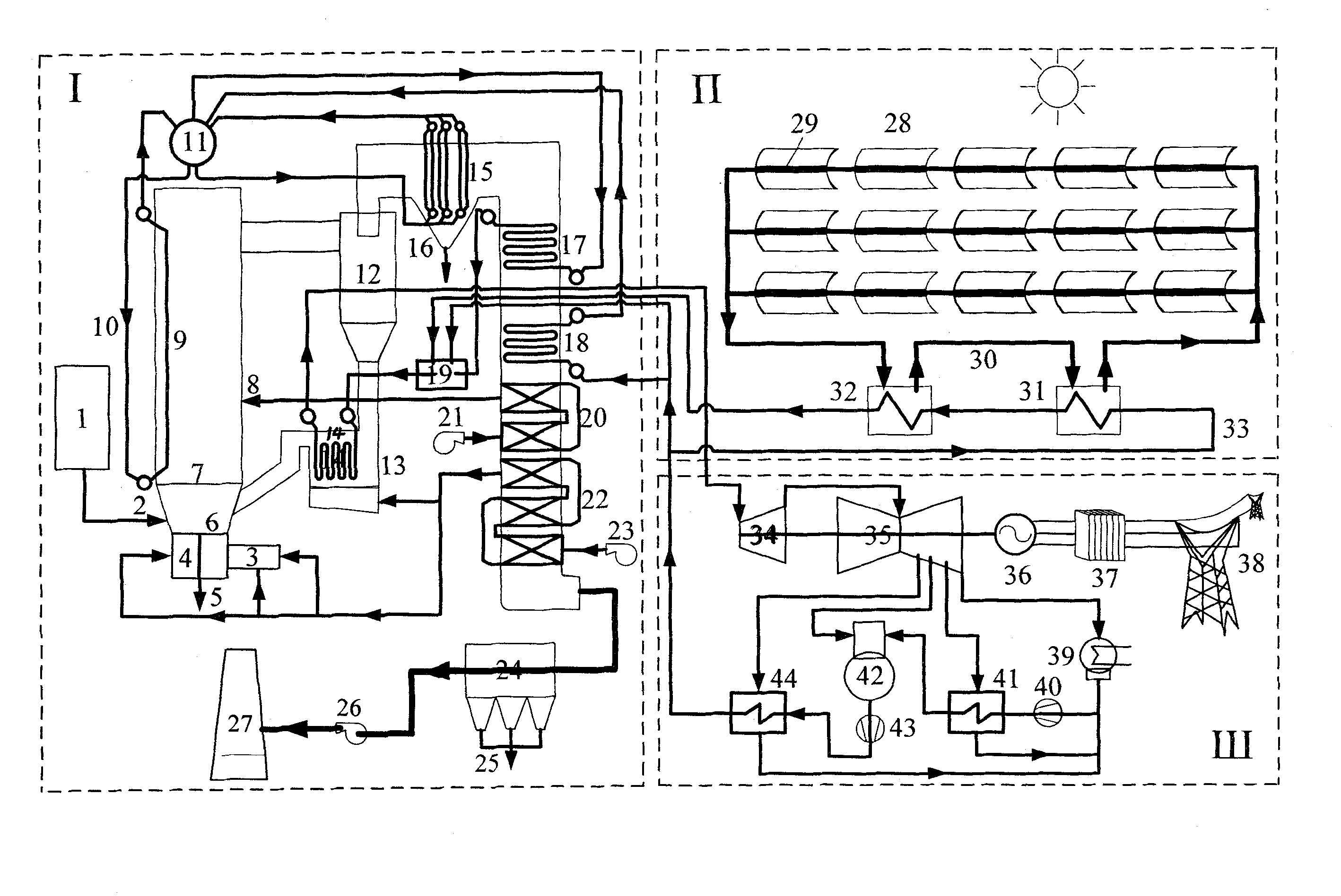 Solar energy and biomass energy integrated complementary combined thermal power generating system