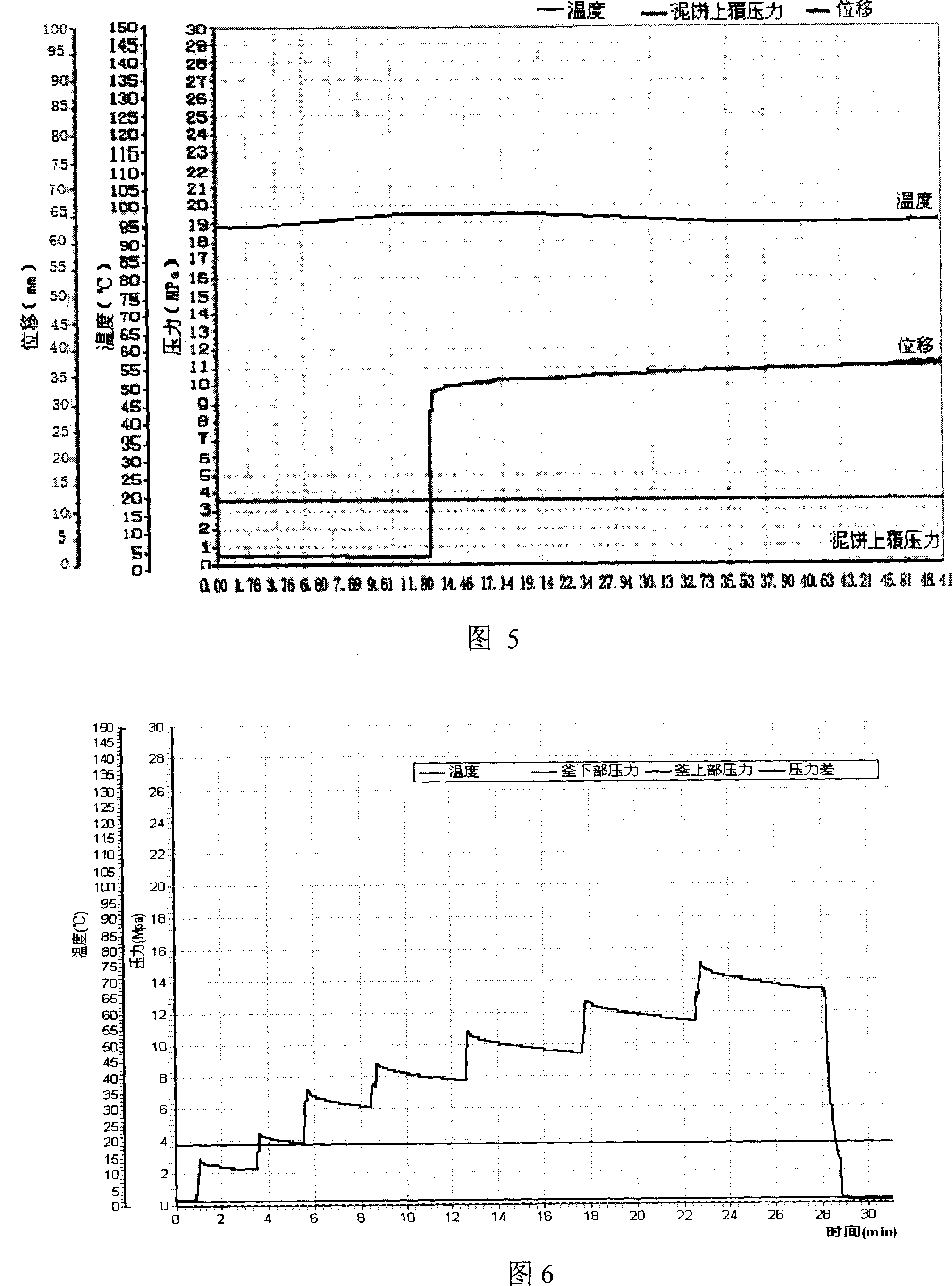 Bearing strength experiment instrument of high-temperature high-pressure mud cake plugging