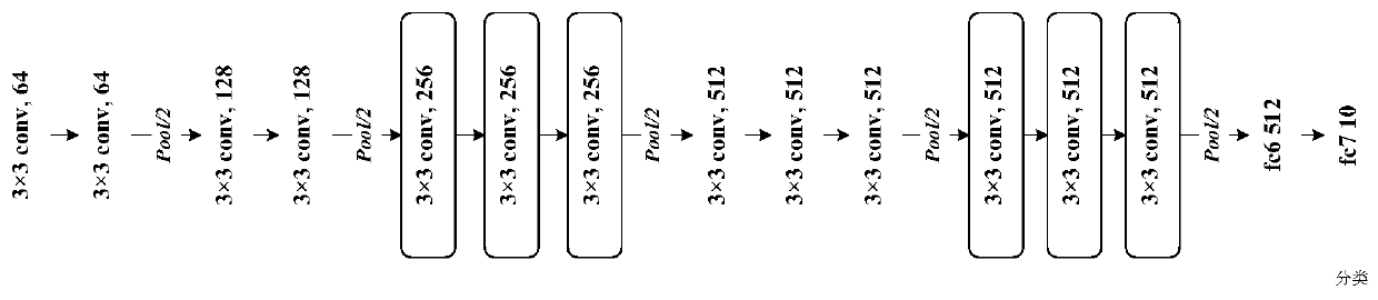 Image retrieval method, device and apparatus and computer readable storage medium