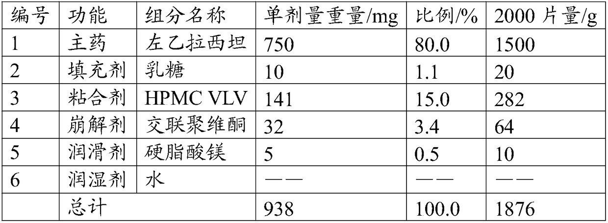 Solid preparation and preparation method thereof