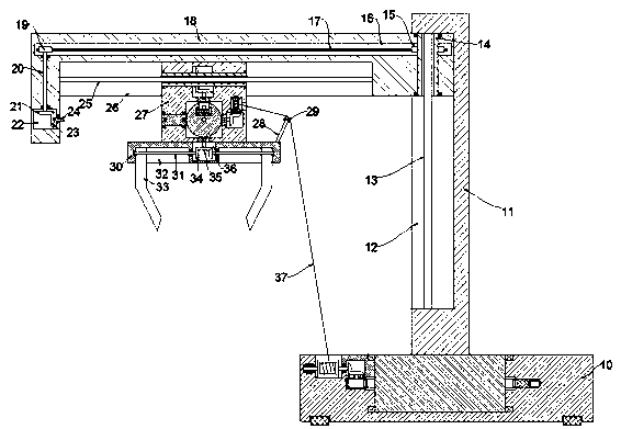 Manipulator