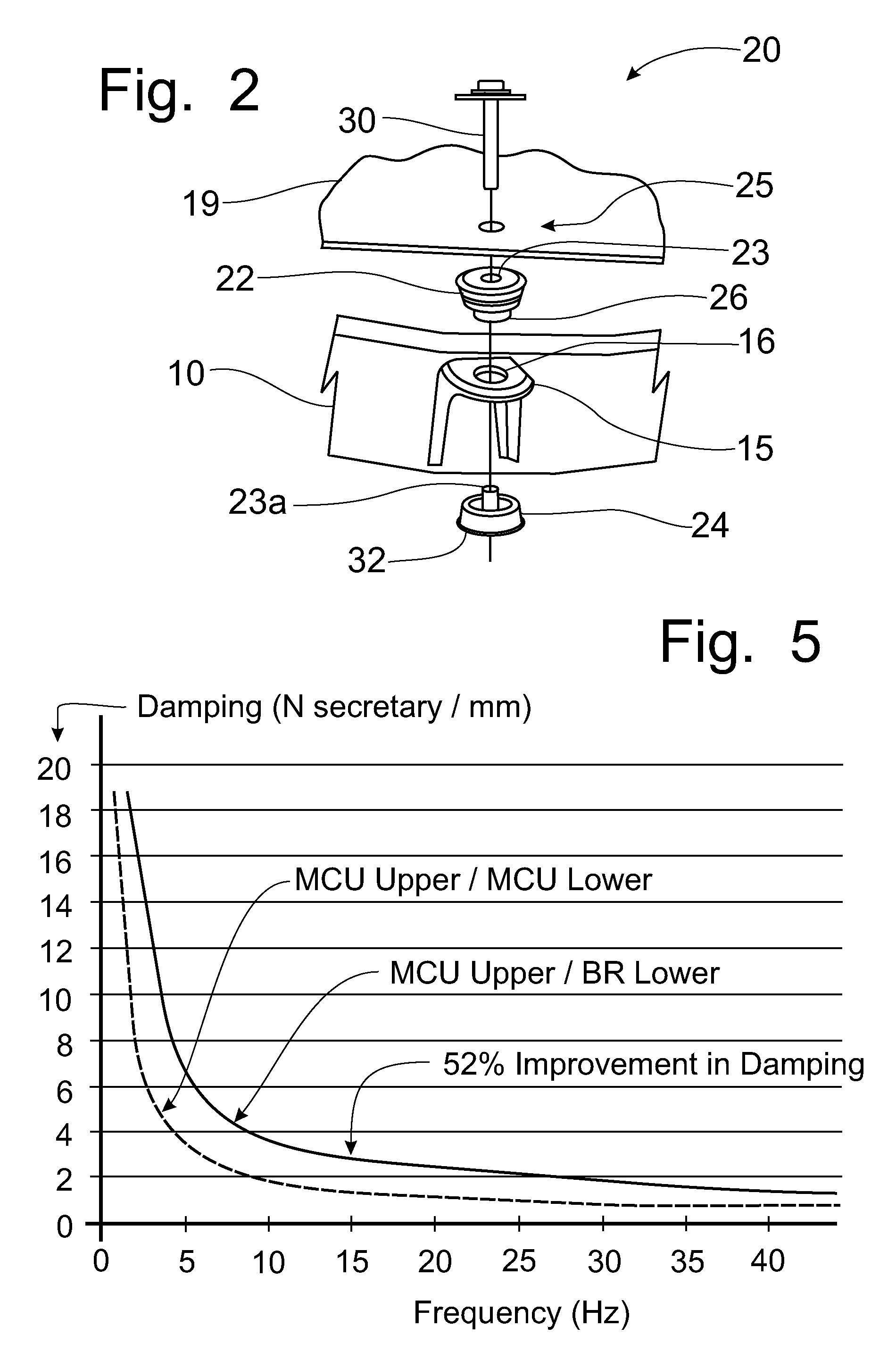 Hybrid material body mount for automotive vehicles