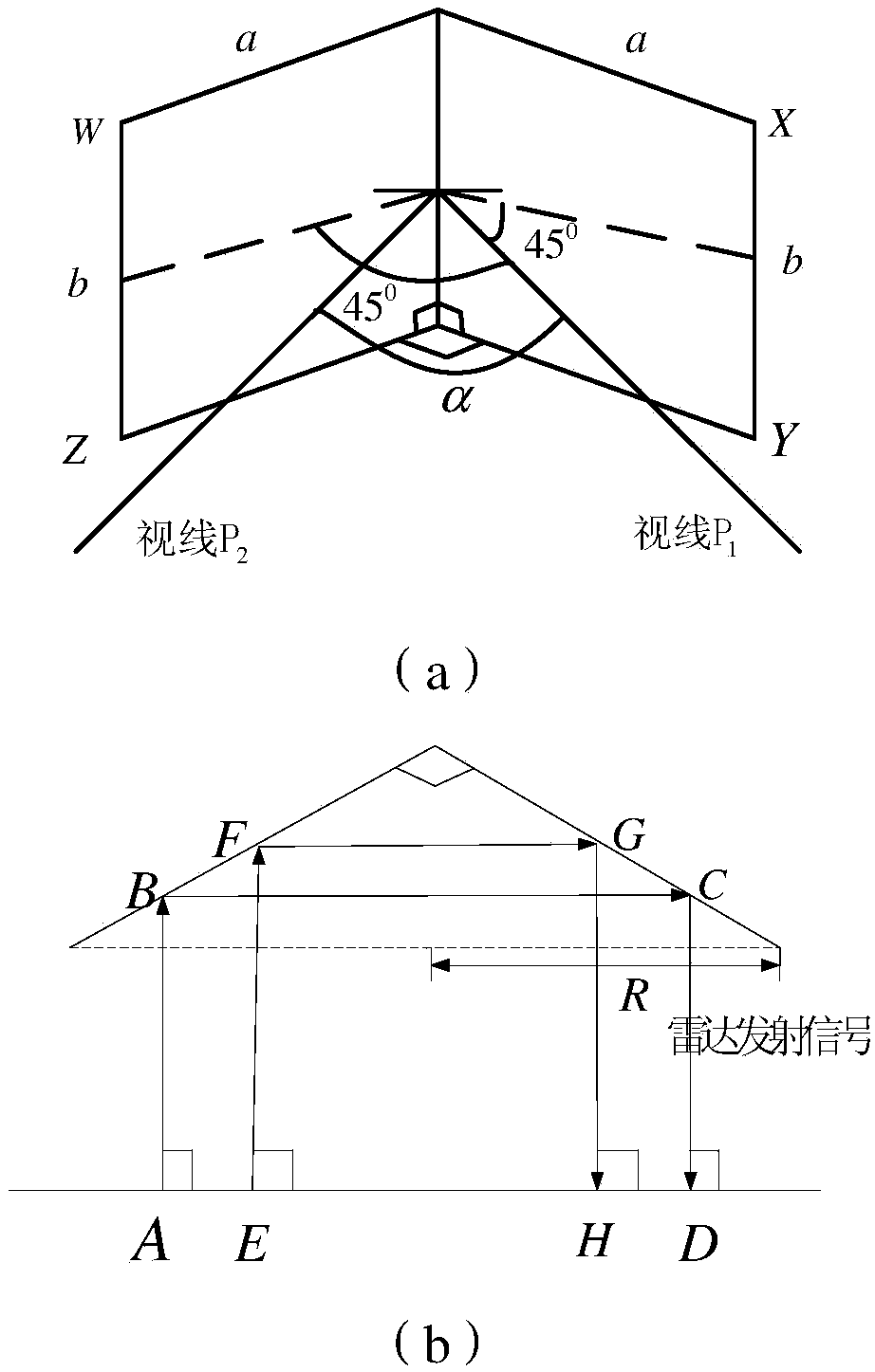 Corner reflector interference echo simulation method after tracking moving target by missile-borne radar