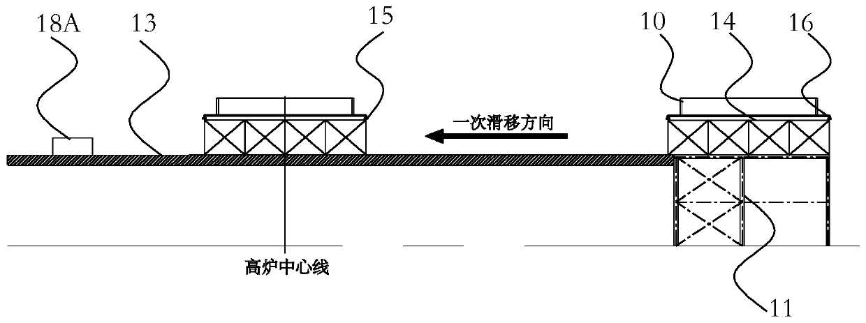 Transportation system and method for blast furnace shell