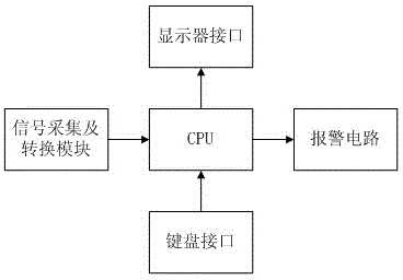 Detection system for vehicular storage battery