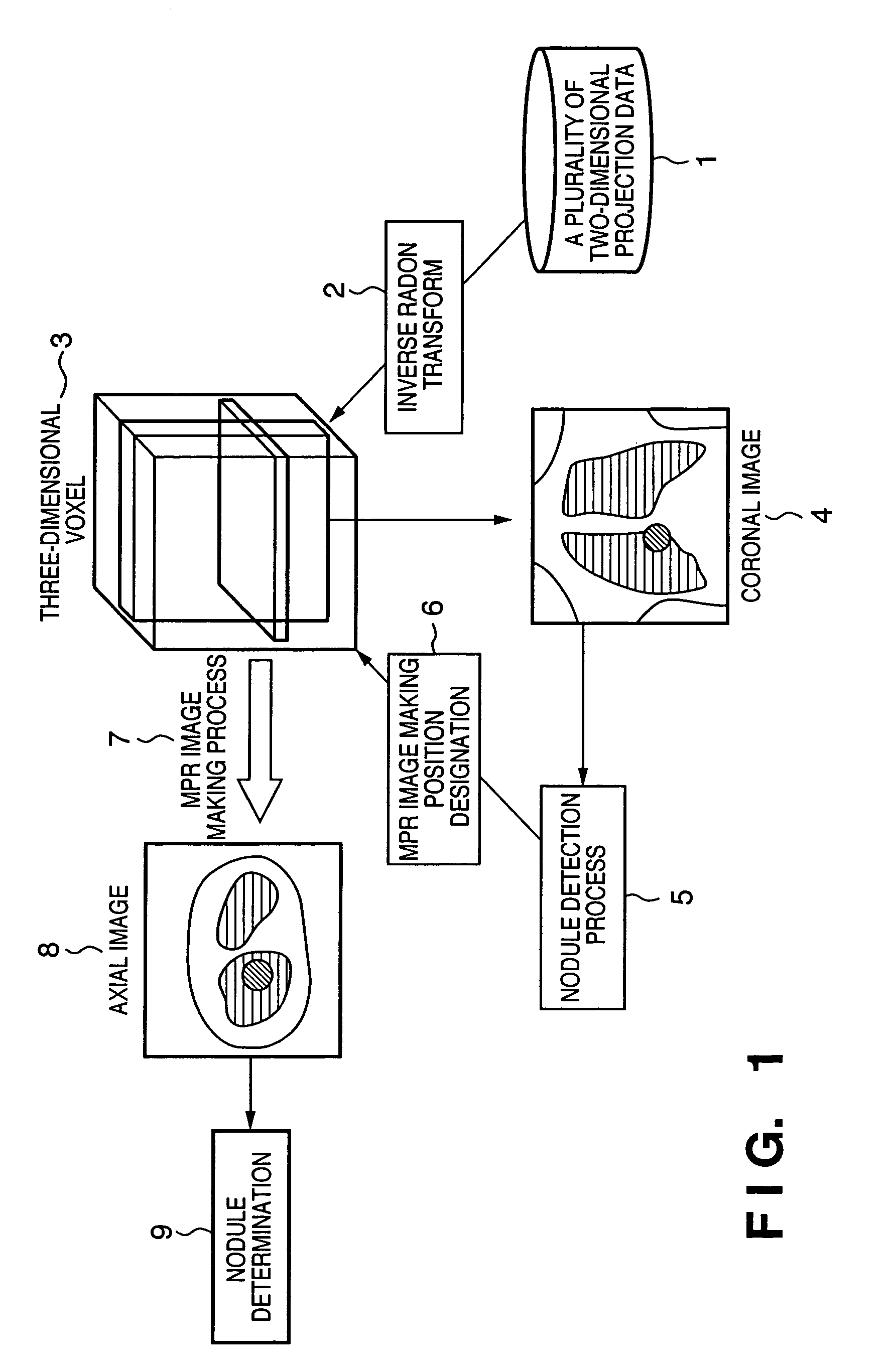 Image processing apparatus and method, and program