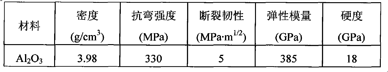 Preparation method of porous metal binding agent braze welding diamond grinding wheel