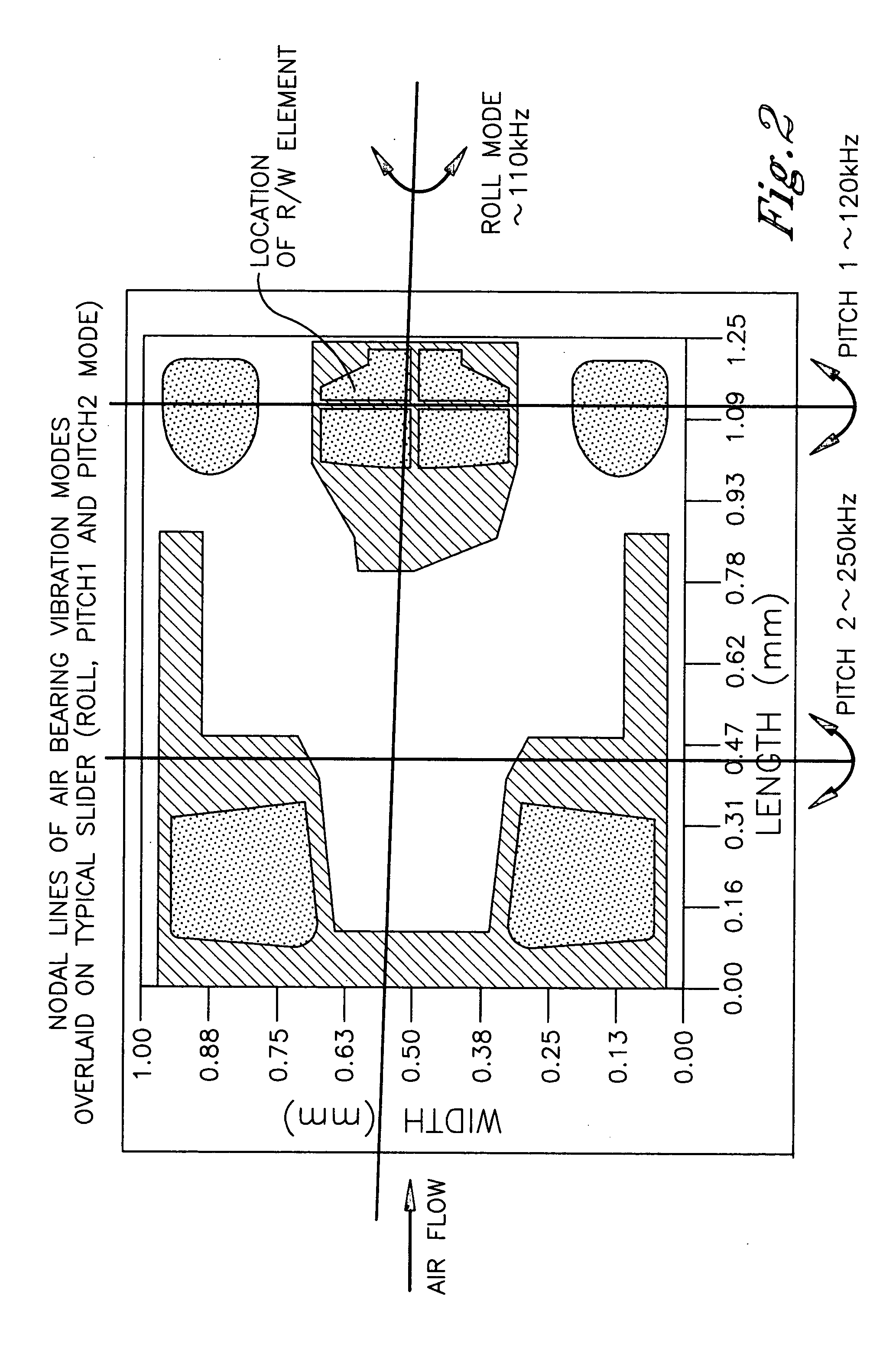 System and method for generating disk failure warning using read back signal