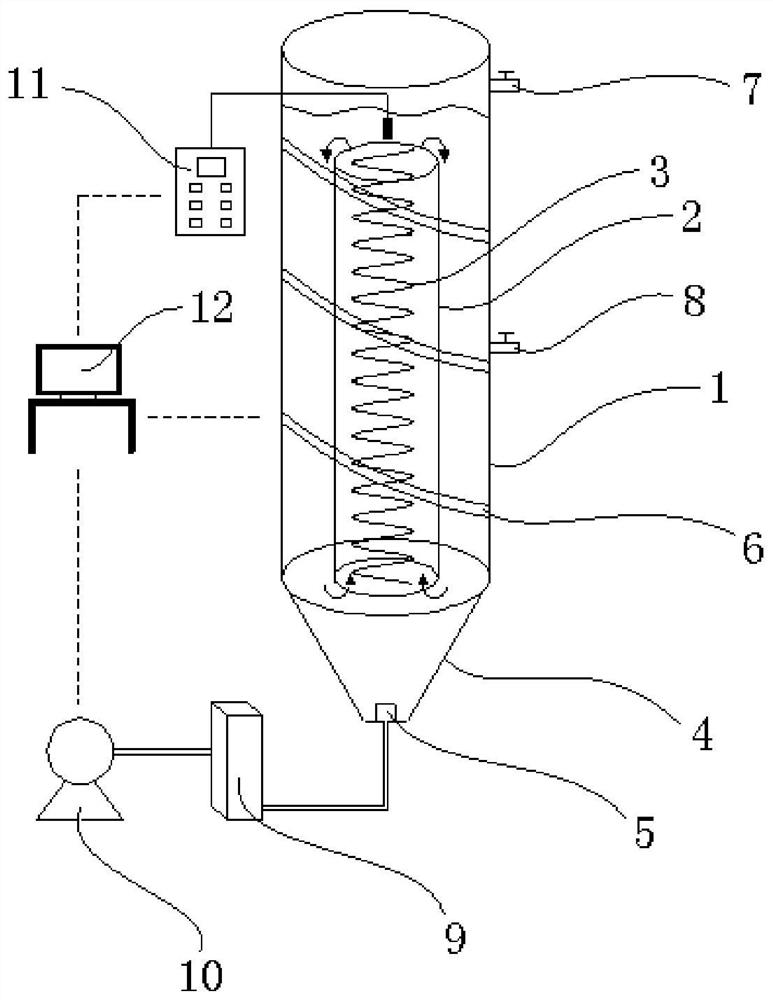 A method for treating black and odorous water bodies using an airlift circulation algae biofilm reactor