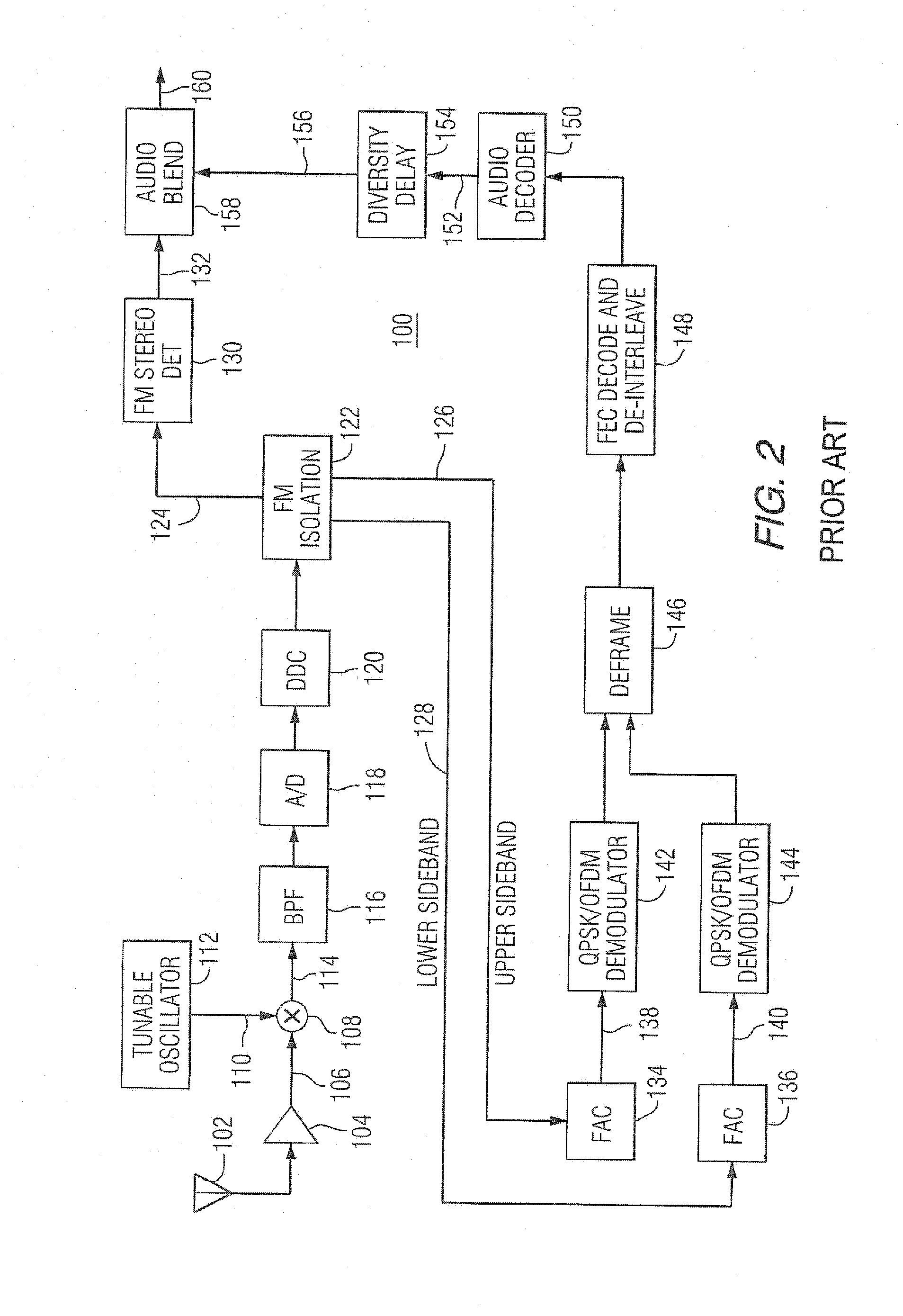 First adjacent canceller (FAC) with improved blending using a parametric filter