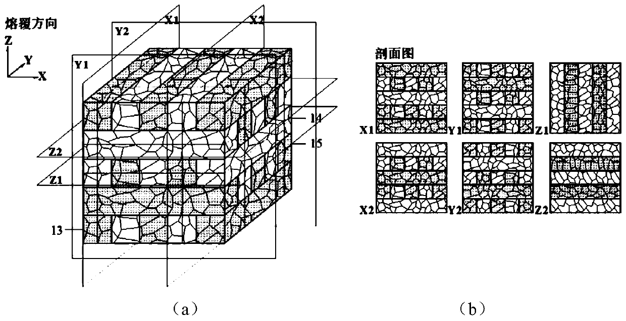 Method for preparing heterogeneous material through plasma cladding