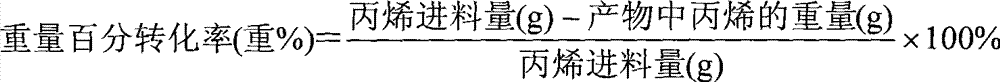 Method for improving productivity of low carbon olefin hydrocarbon in biological oil and fat catalytic conversion reaction