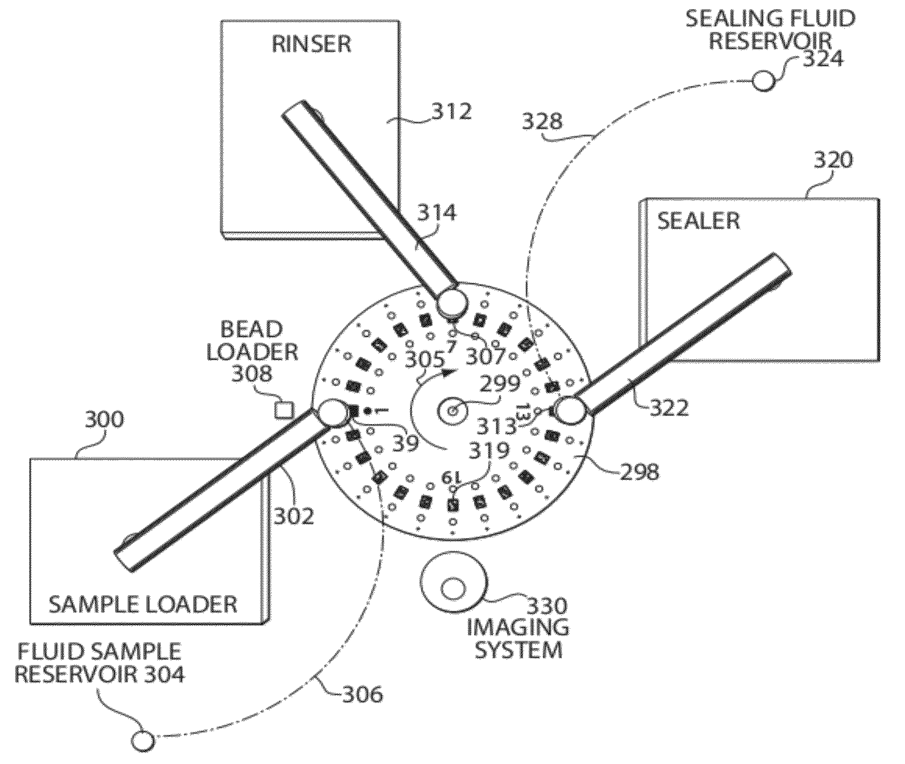 Systems, devices, and methods for ultra-sensitive detection of molecules or particles