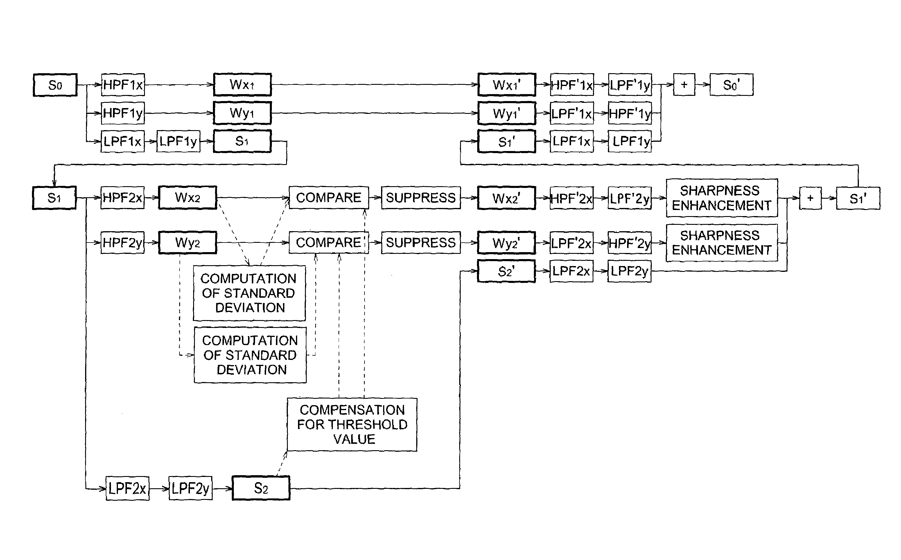 Image processing method, image processing apparatus, image processing program and image recording apparatus