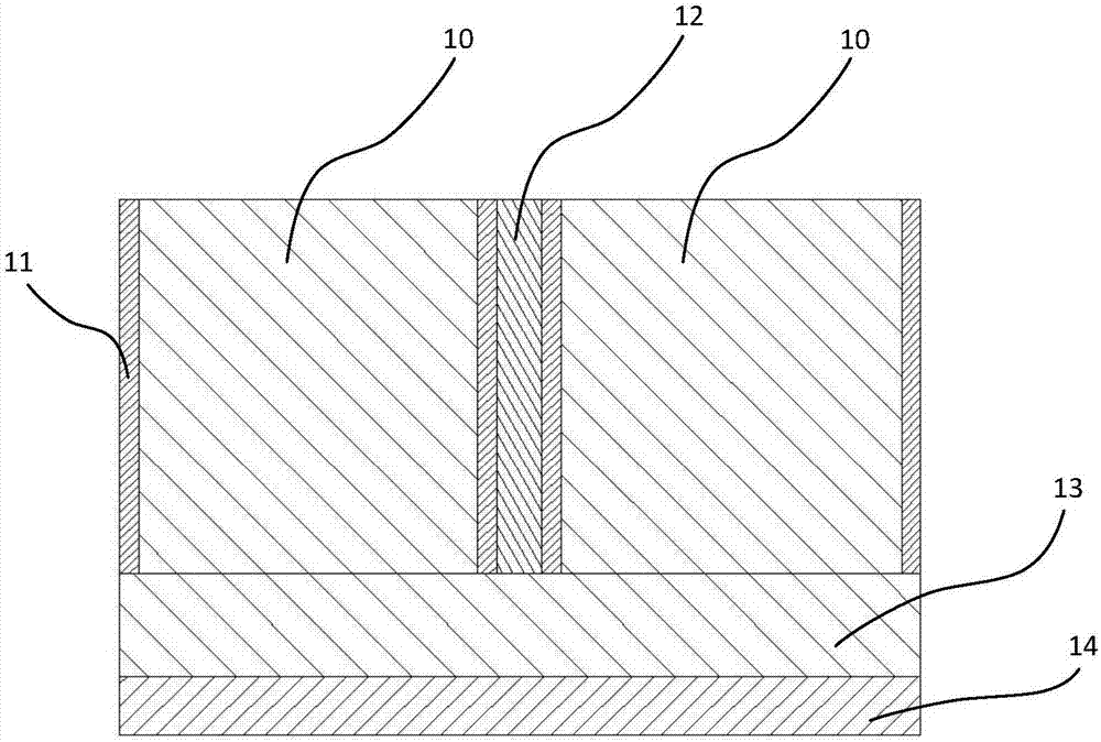 Measurement method for three-dimensional memory channel conductivity