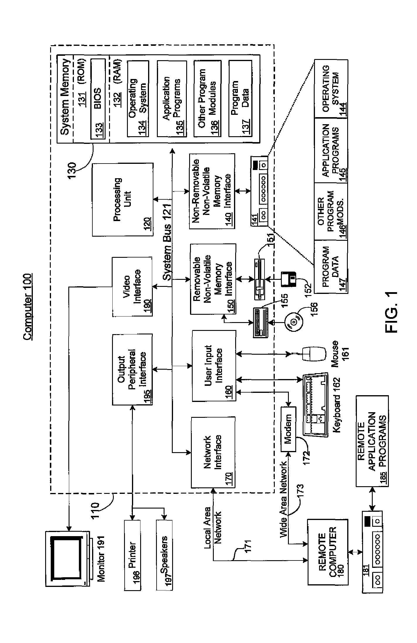 GSM/UMTS emulator