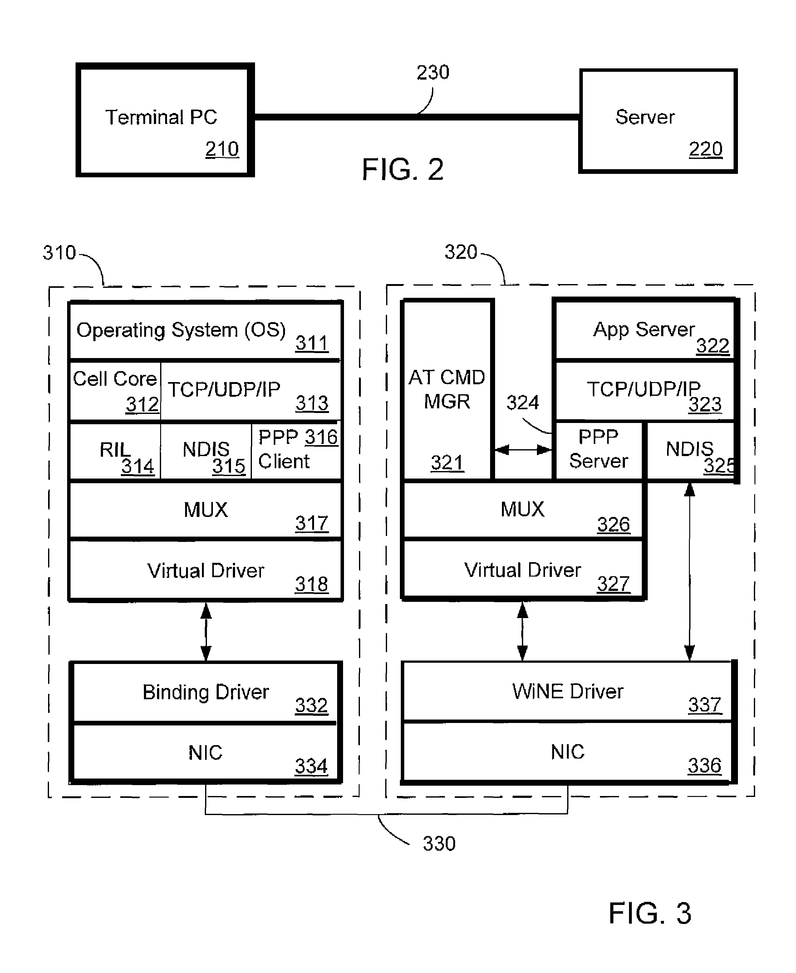 GSM/UMTS emulator