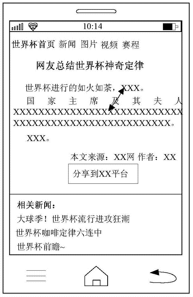 Page scaling method and device