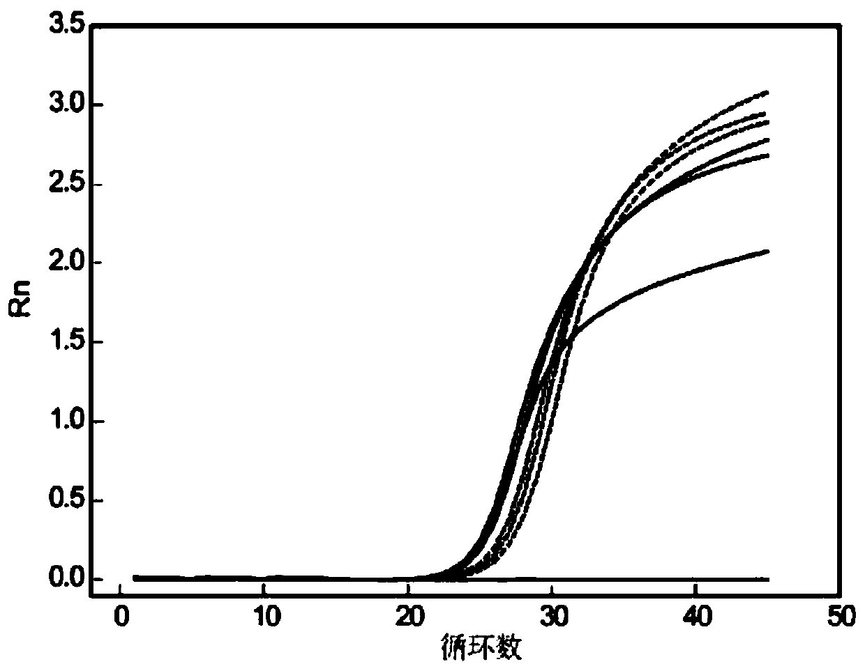 Amino acid buffer solution and plasma free DNA extraction kit