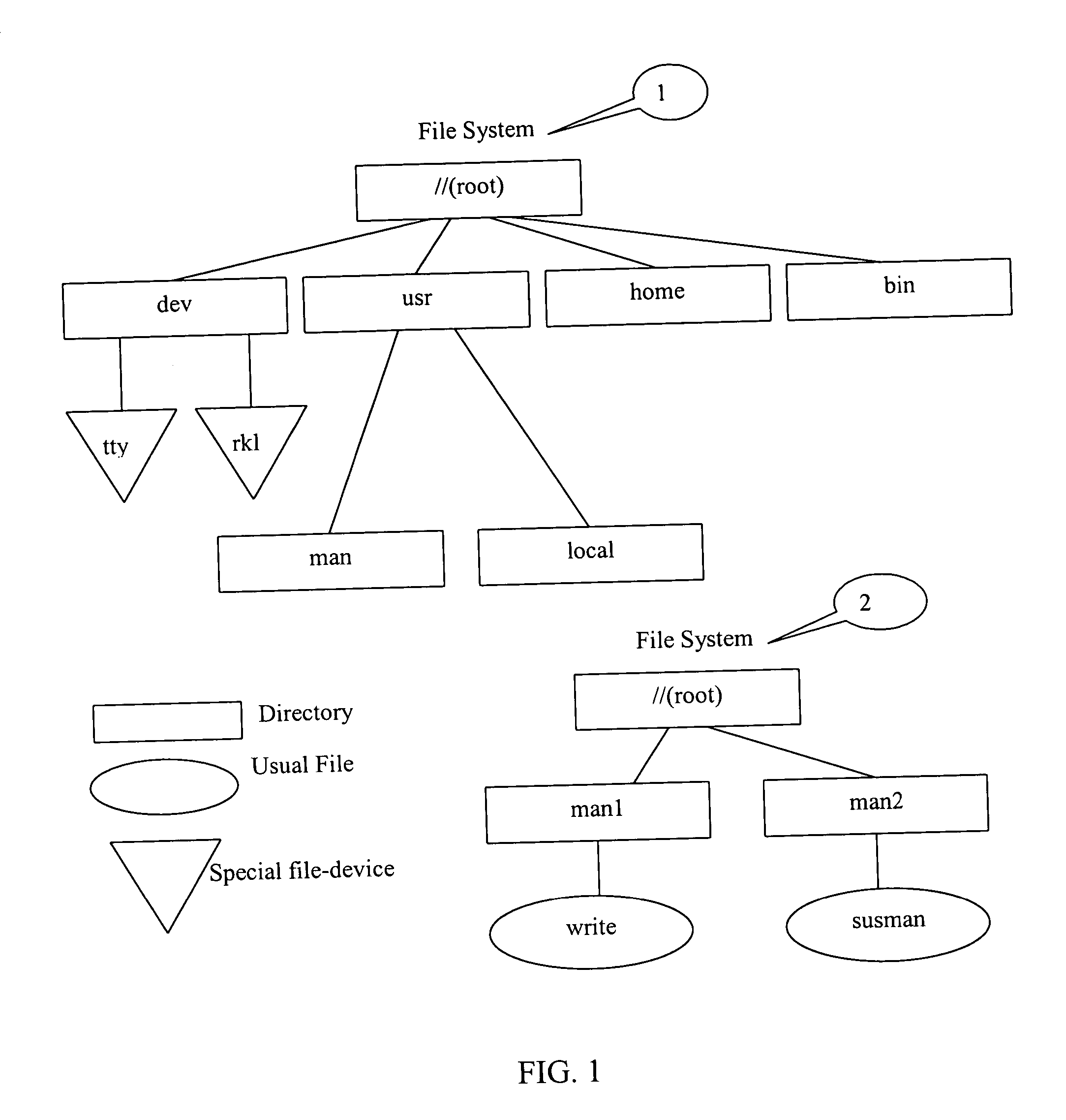 Method of implementation of data storage quota