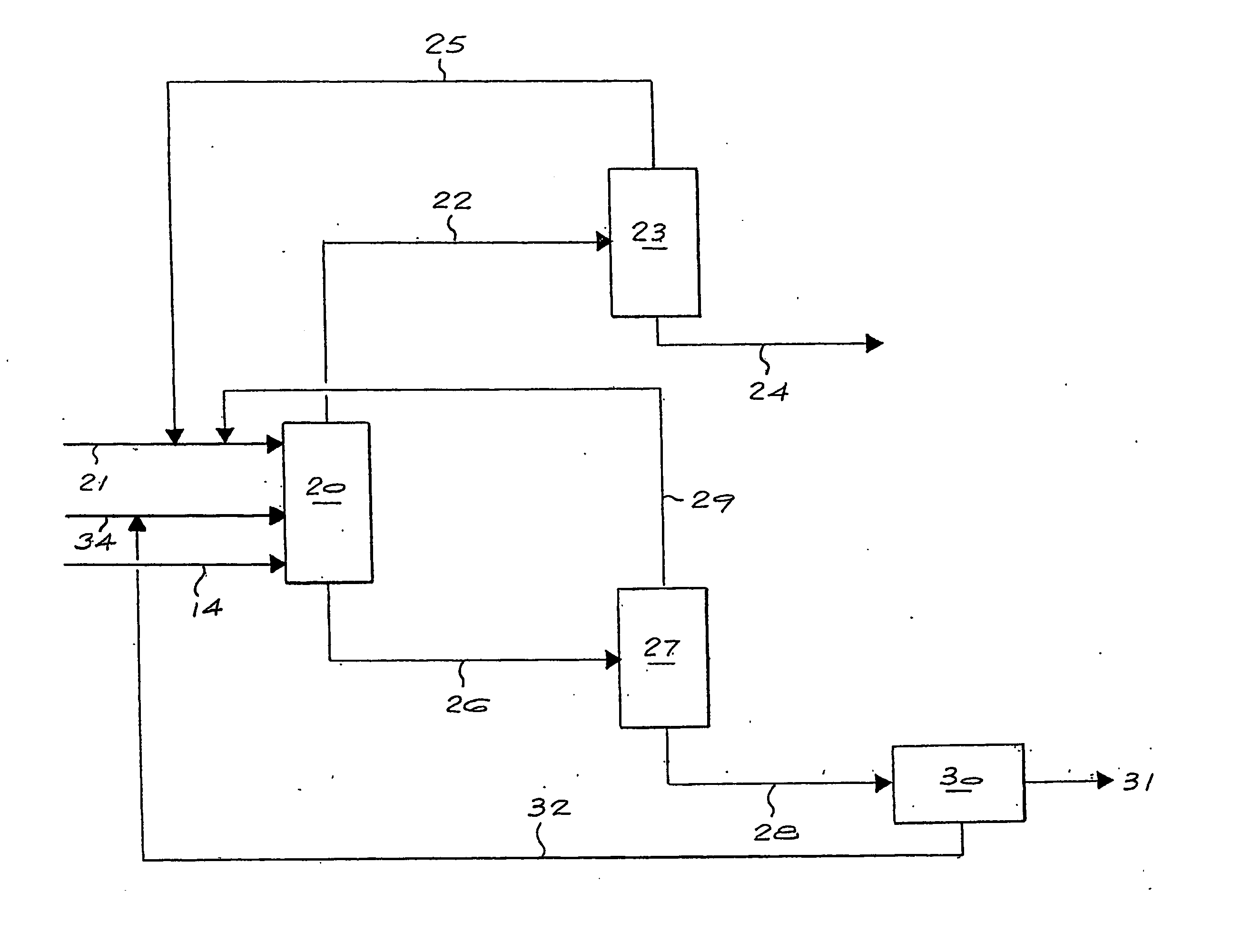 Extraction of oxygenates from a hydrocarbon stream